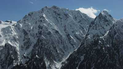 Pakistan mountains, terrace farming